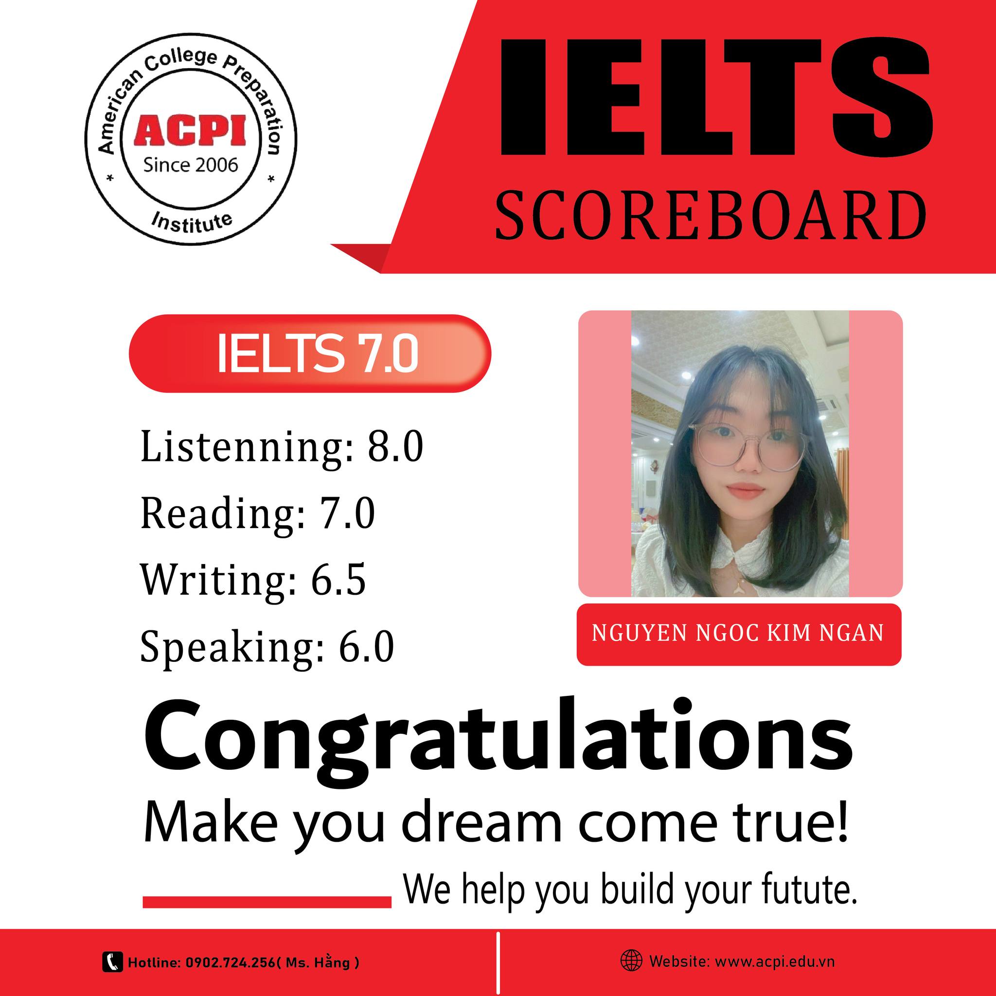 Thành tích xuất sắc của học viên học IELTS