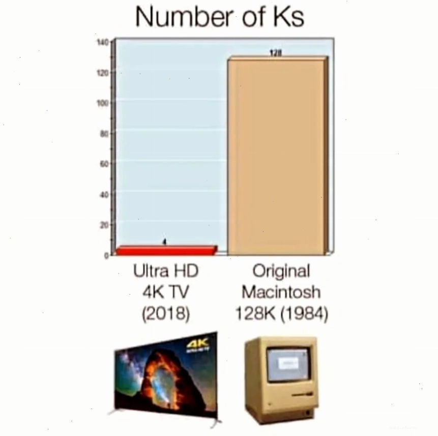 4k meme hài hước