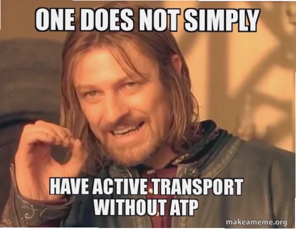 active meme