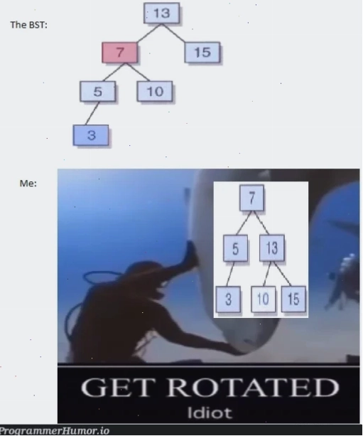 bst meme bất ngờ