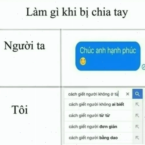 chia tay meme hài