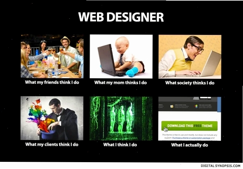 Chỉnh sửa thời gian meme website