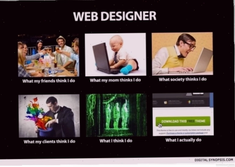 Chỉnh sửa thời gian meme website