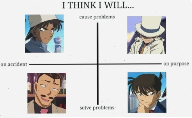 conan meme