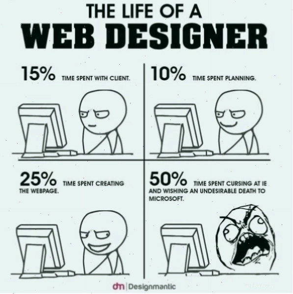 Công cụ chỉnh sửa văn bản trên meme website