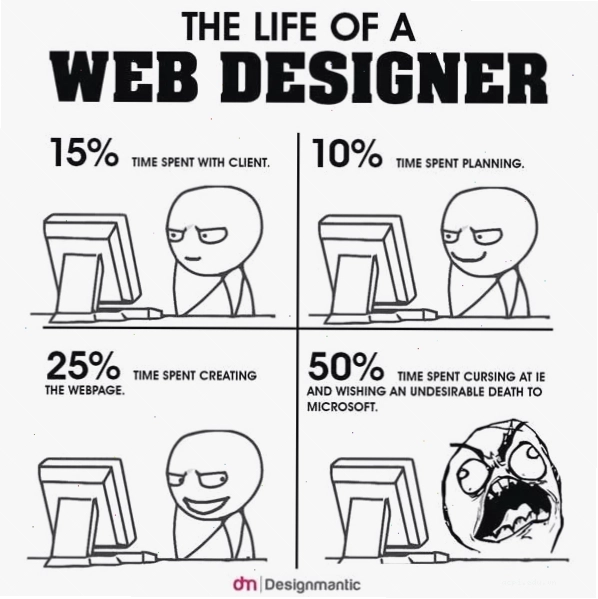 Công cụ chỉnh sửa văn bản trên meme website