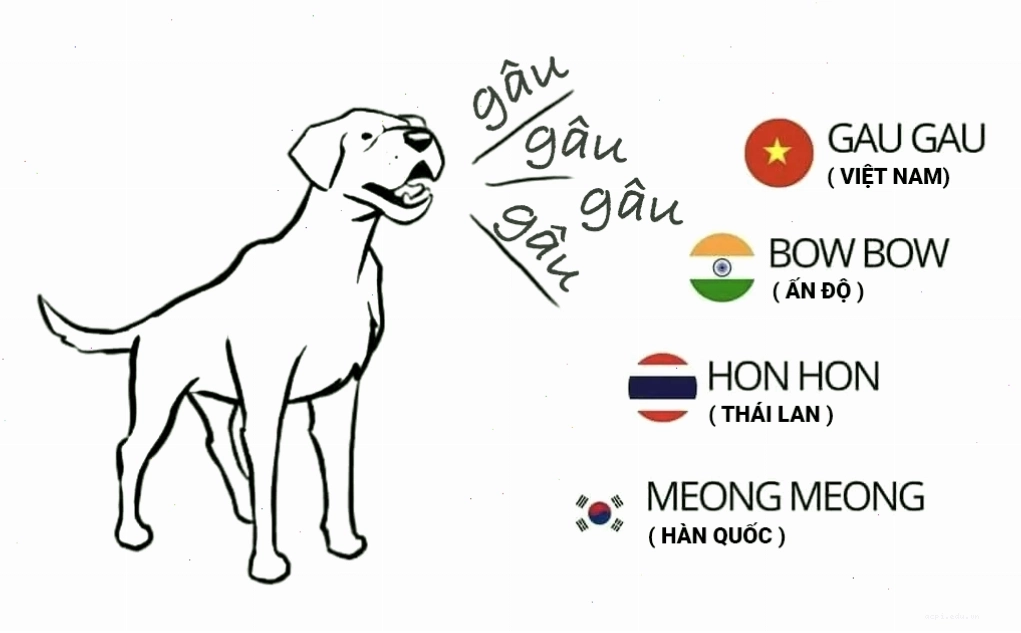 Đang yên đang lành chó sủa meme bật chế độ combat online