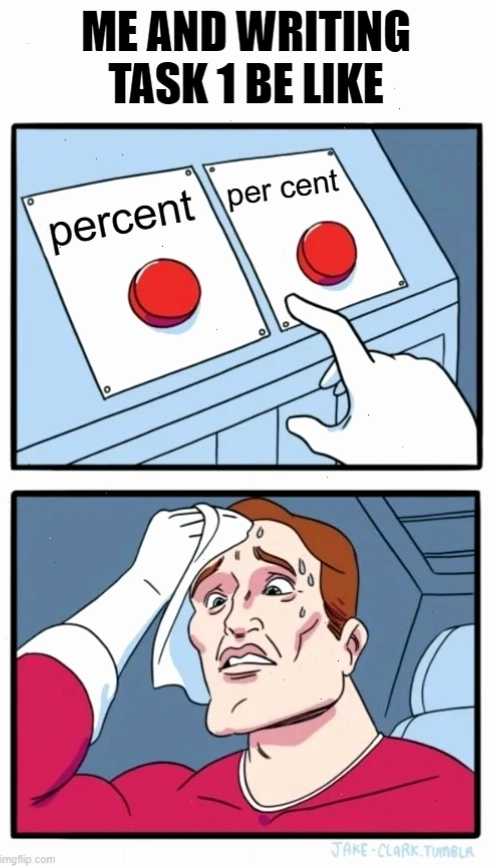 ielts meme