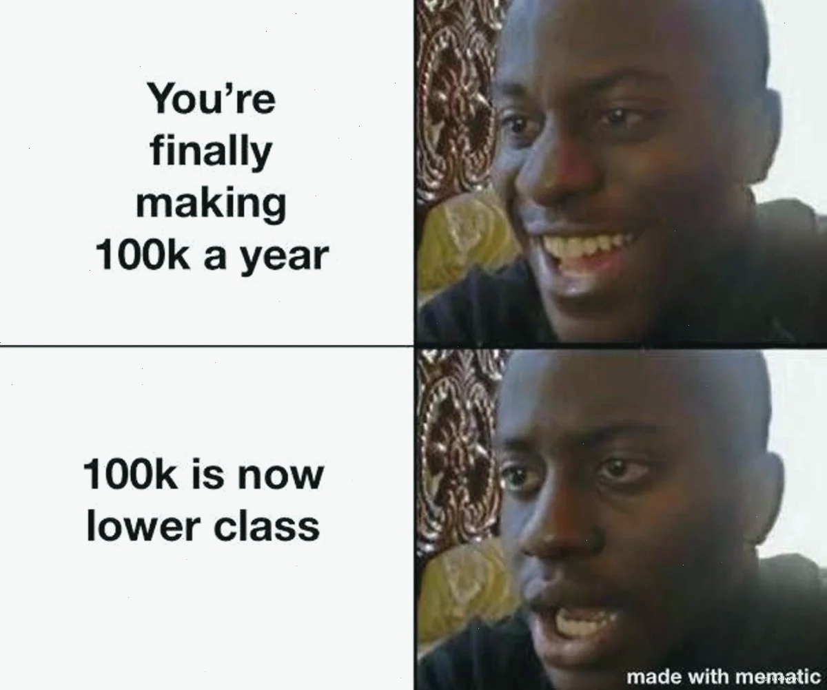 meme 100k nghèo