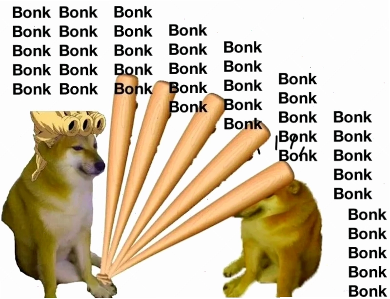 meme chó shiba hoang mang