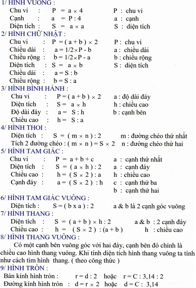 meme công thức toán phương trình