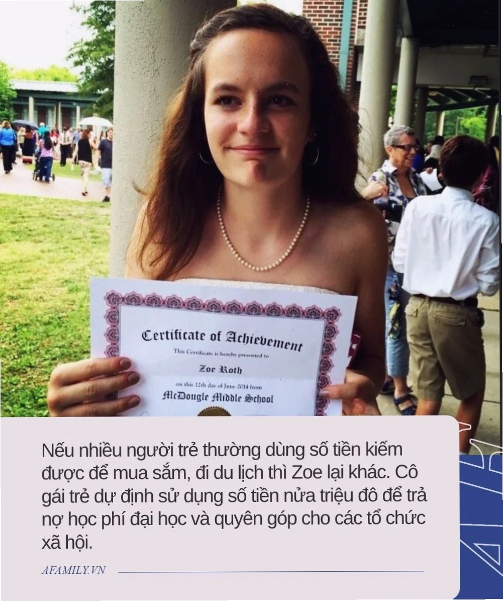 meme đốt nhà chua cay