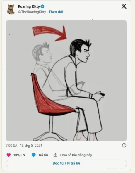 Meme mặt buồn rầu