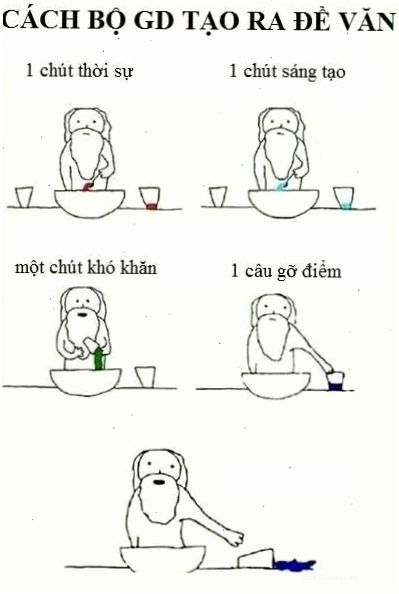 meme thi cử khi chép bài