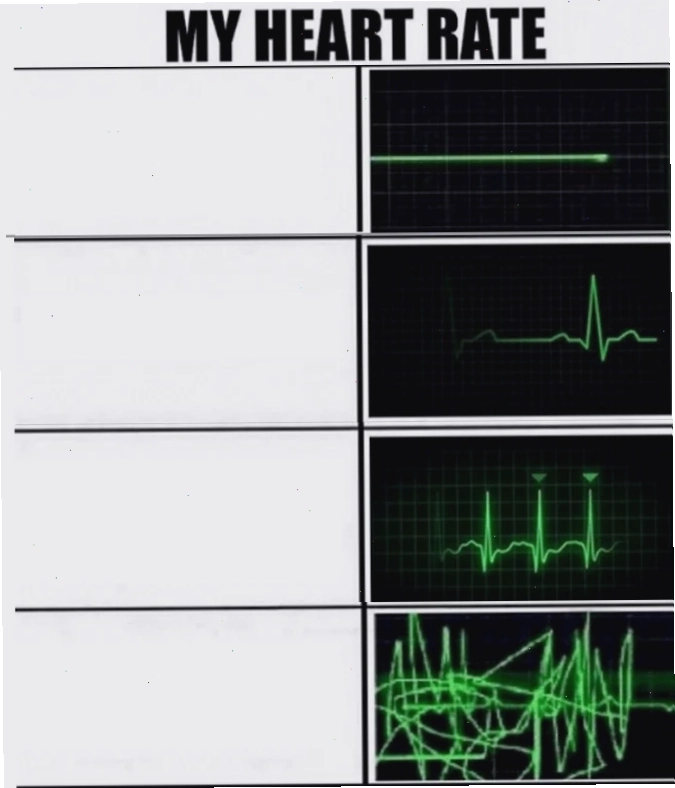 Một mẫu meme nhịp tim độc lạ
