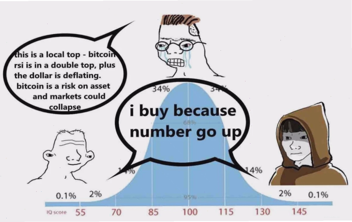 ngu meme chó ngủ
