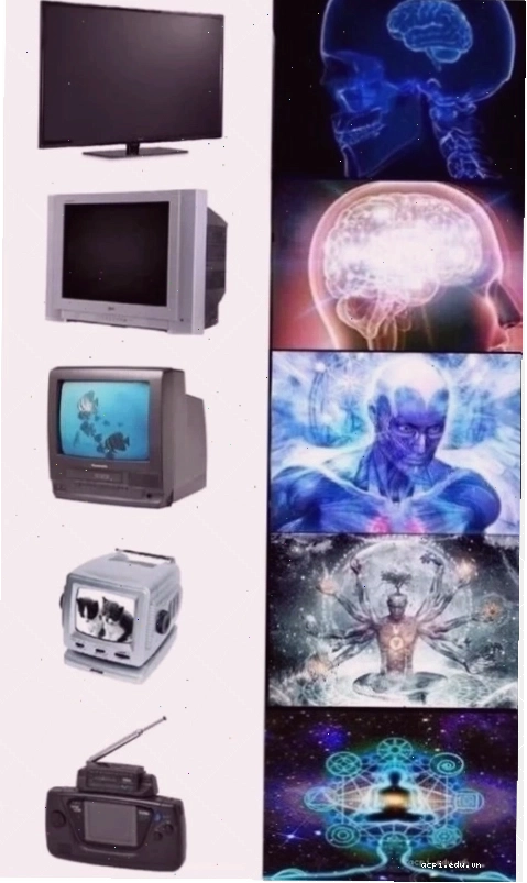 Sức mạnh của meme nổ não meme