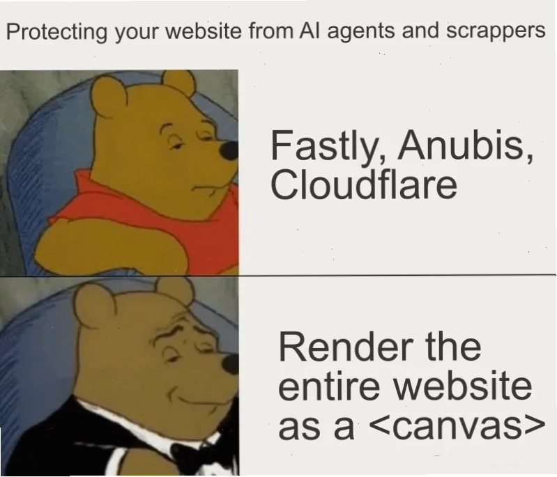 Thao tác nhanh trên meme website