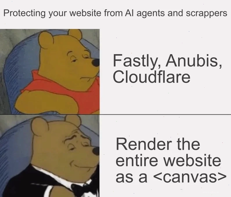 Thao tác nhanh trên meme website