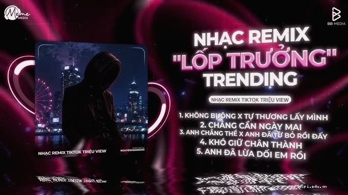 tương lai của meme