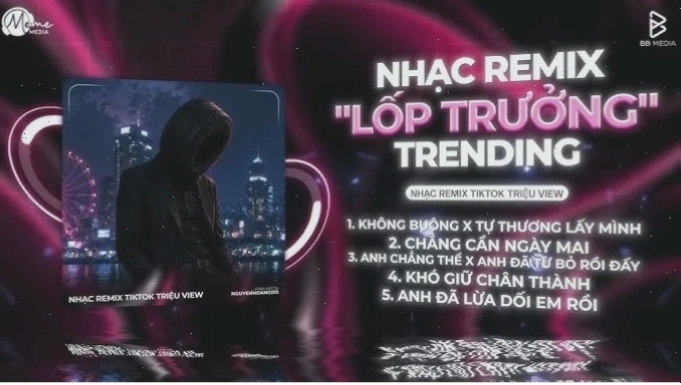 tương lai của meme