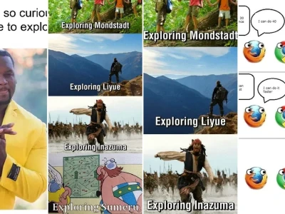 Explore meme và bí kíp thống trị mọi cuộc vui trên mạng